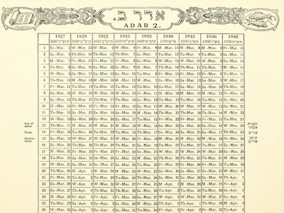 Jewish calendar showing Adar II between 1927 and 1948